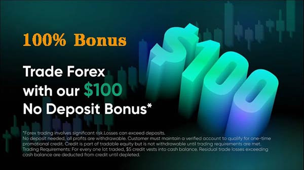 How to Score a 100% Forex Bonus and Boost Your Profits