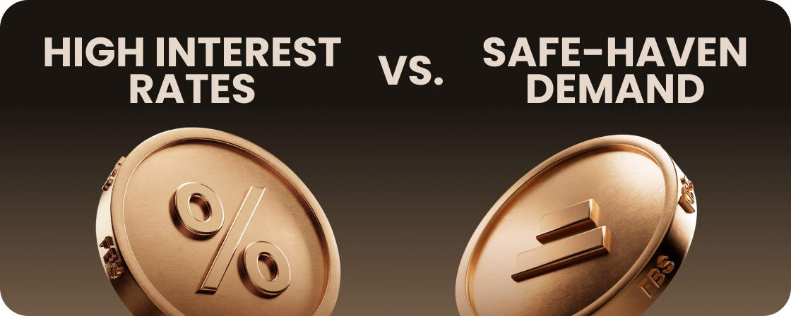 Top Forex Brokers : 5 factors that could support gold